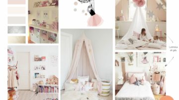 Planche d'inspiration d'une chambre de petite fille rose et girly