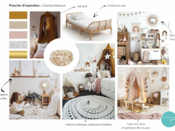 Planche d'inspiration d'une chambre féérique avec lit en rotin, ciel de lit