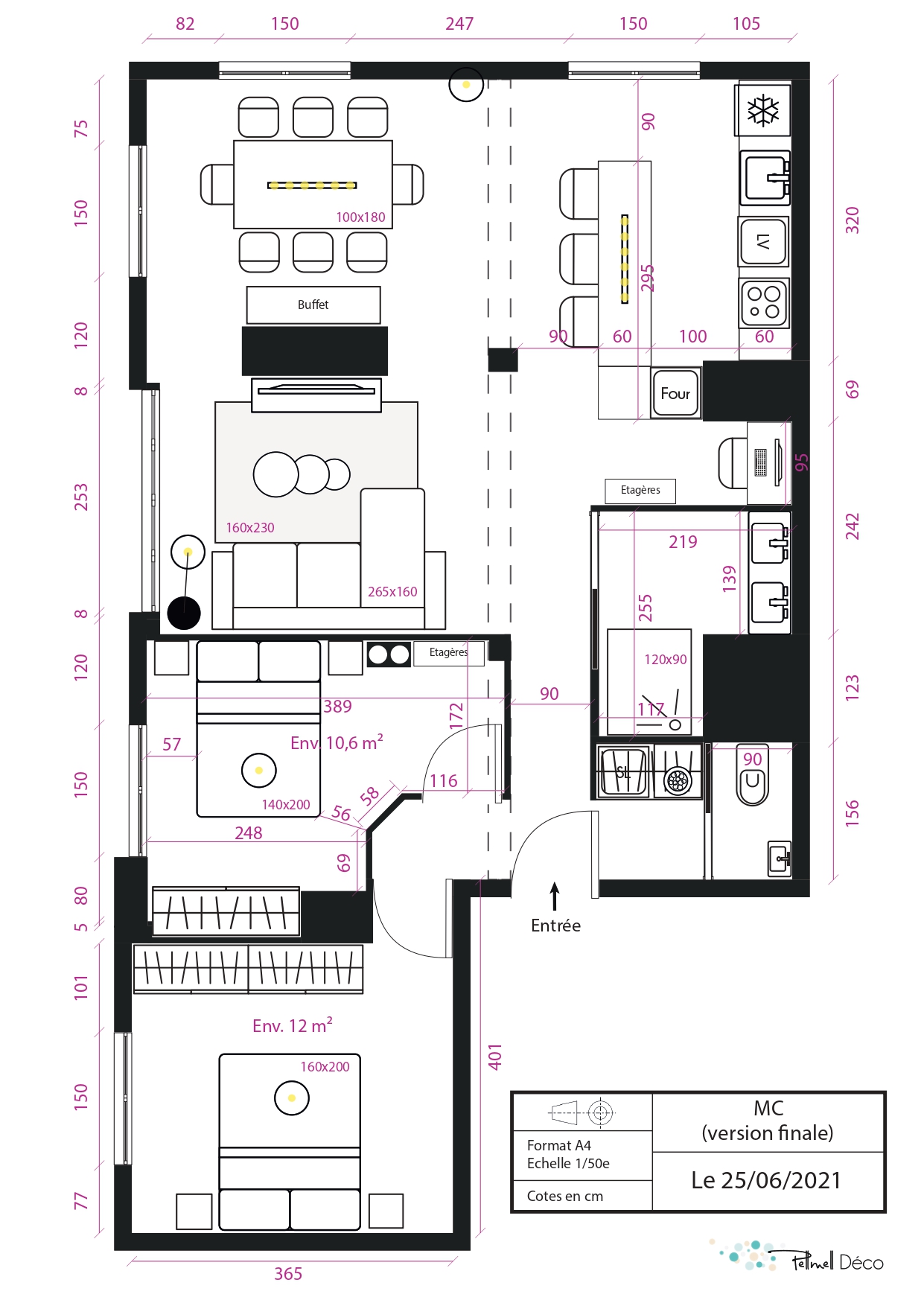 Pellmell Déco Appartement en location Rennes