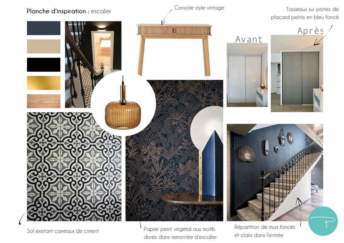 planche d'inspiration entrée, carrelage carreaux de ciment, escalier noir